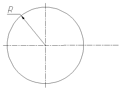 How to draw a circle in a square world Minecraft circles, Minecraft circle chart