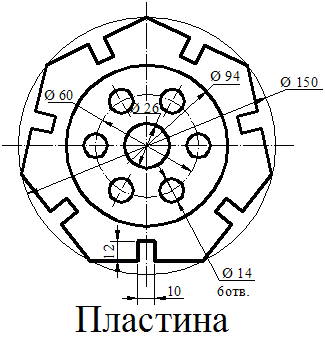 Астрологический чертеж 8 букв